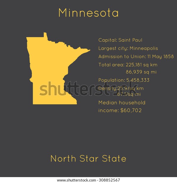 large minnesota template