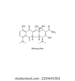 Minocycline flat skeletal molecular structure Tetracycline antibiotic drug used in treatment. Vector illustration.