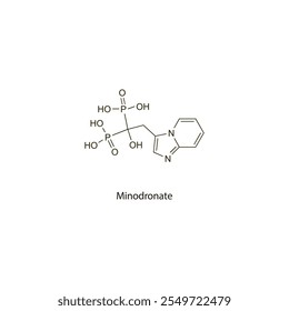 Minodronat flaches Skelett molekulare Struktur Bisphosphonat Medikament zur Behandlung von Osteoporose verwendet. Wissenschaftliches Vektorgrafik.