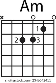 A minor chord diagram icon. Guitar chord sign. Am symbol. Basic guitar chords. flat style.