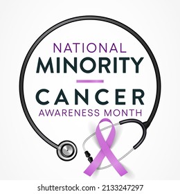 Minority Cancer awareness month is observed every year in April, is dedicated to calling attention to minority cancer health disparities. Vector illustration