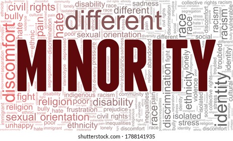 Minority word cloud isolated on a white background