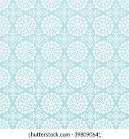 mint green background with decorative lace.