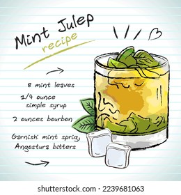 Mint Julep cocktail, vector sketch hand drawn illustration, fresh summer alcoholic drink with recipe and fruits