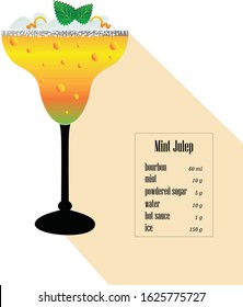 Сocktail Mint Julep with description for restaurants and bars