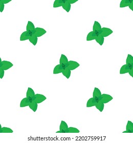 Mint pattern seamless background texture repeat wallpaper geometric vector
