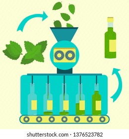 Mint sauce series production. Factory of mint sauce. Fresh mint being processed. Bottled spearmint sauce.