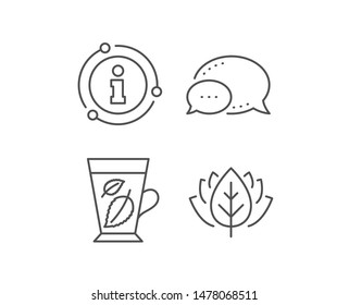 Mint Tea line icon. Chat bubble, info sign elements. Fresh herbal beverage sign. Mentha leaves symbol. Linear mint leaves outline icon. Information bubble. Vector