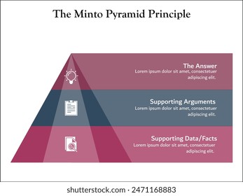 El Principio de la Pirámide Minto - La Respuesta, Argumentos de Apoyo, Datos de Apoyo o Hechos. Plantilla infográfica con iconos y marcador de posición de descripción