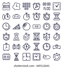 Minute icons set. set of 36 minute outline icons such as alarm, clock, stopwatch, hourglass, wall clock, digital time, sundial