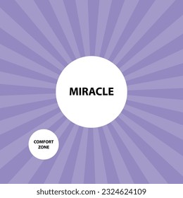 Miracle happen outside the comfort zone