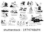 Miracles by prophet Elijah in Christian bible biblical God story from the Old Testament. Vector illustrations list of miracles done by prophet Elijah.