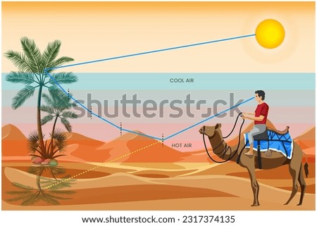 Similar – Image, Stock Photo Optical illusion tree shadow