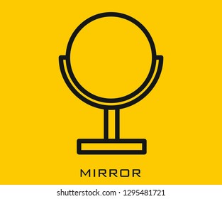 Mirror icon signs