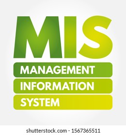 MIS - Management Information System acronym, business concept background