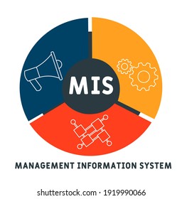 MIS - Management Information System  acronym. business concept background.  vector illustration concept with keywords and icons. lettering illustration with icons for web banner, flyer, landing page