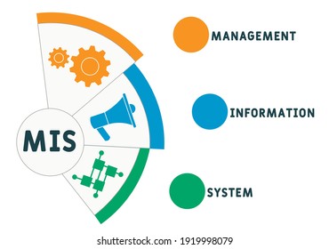 MIS - Management Information System  acronym. business concept background.  vector illustration concept with keywords and icons. lettering illustration with icons for web banner, flyer, landing page