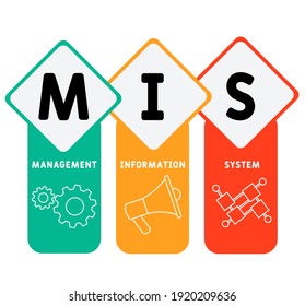 MIS - Management Information System acronym. business concept background. vector illustration concept with keywords and icons. lettering illustration with icons for web banner, flyer, landing page