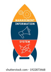 MIS - Management Information System acronym. business concept background. vector illustration concept with keywords and icons. lettering illustration with icons for web banner, flyer, landing page