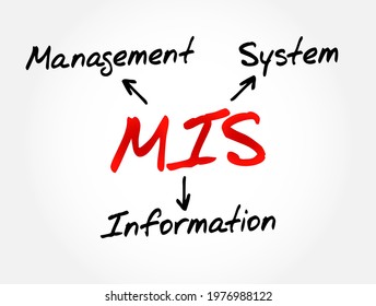 MIS - Management Information System acronym, business concept background