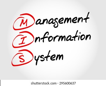 MIS Management Information System, acronym business concept