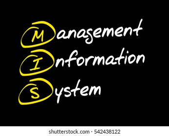 MIS Management Information System, acronym business concept