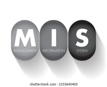 MIS Management Information System - study of people, technology, organizations, and the relationships among them, acronym text concept background