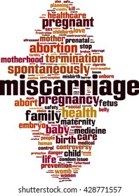 Miscarriage word cloud concept. Vector illustration