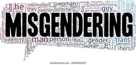 Misgendering word cloud conceptual design isolated on white background.