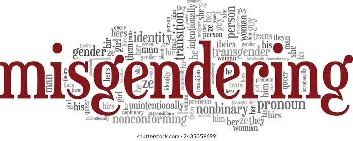 Misgendering word cloud conceptual design isolated on white background.