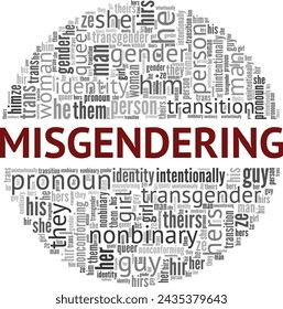 Misgendering word cloud conceptual design isolated on white background.