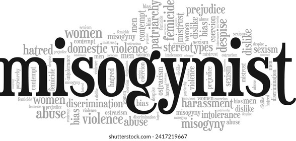 Misogynistisches Wort Cloud konzeptuelles Design einzeln auf weißem Hintergrund.