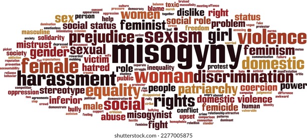 Misogyny word cloud concept. Collage made of words about misogyny. Vector illustration
