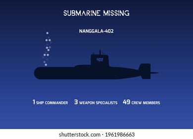 The missing Indonesian submarine KRI Nanggala 402. Missing submarine info-graphic and submarine illustration on blue background.