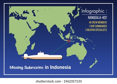 Missing submarine info-graphic and map illustration. The missing Indonesian submarine KRI Nanggala 402.