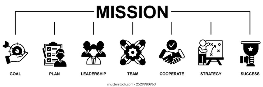 Mission banner web icon set vector illustration concept with icon of goal, plan, leadership, team, cooperate, strategy and success