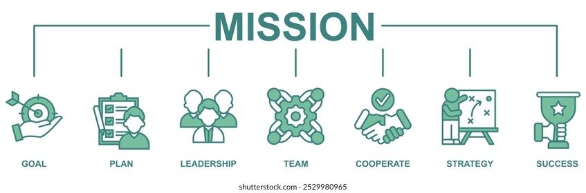 Mission banner web icon set vector illustration concept with icon of goal, plan, leadership, team, cooperate, strategy and success