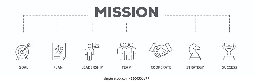 Icono de la misión Icono de la web Icono de ilustración vectorial con ícono de objetivo, plan, liderazgo, equipo, cooperación, estrategia y éxito
