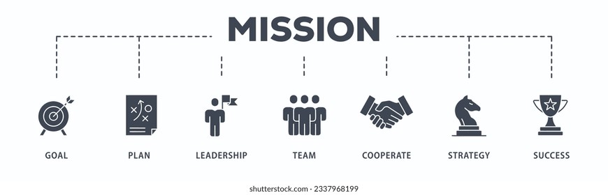 Mission banner web icon vector illustration concept with icon of goal, plan, leadership, team, cooperate, strategy and success