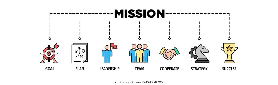 Mission banner web icon vector illustration concept with icon of goal, plan, leadership, team, cooperate, strategy and success