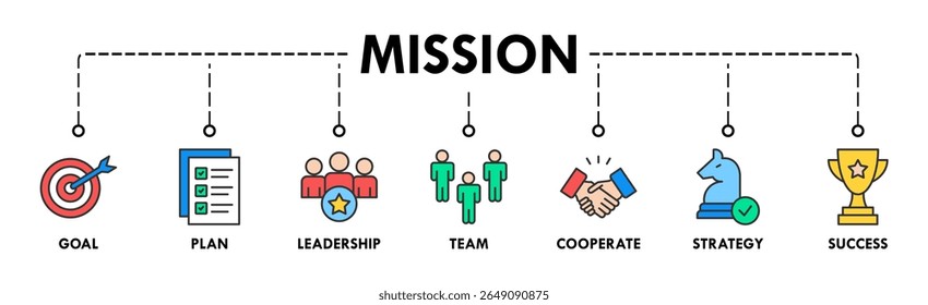 Mission banner web icon vector illustration concept with icon of goal, plan, leadership, team, cooperate, strategy and success