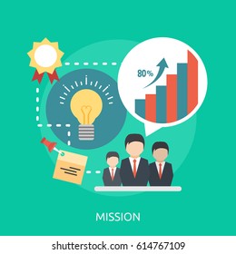Mission Conceptual Design