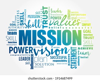 MISSION - an important assignment given to a person or group of people, word cloud concept background