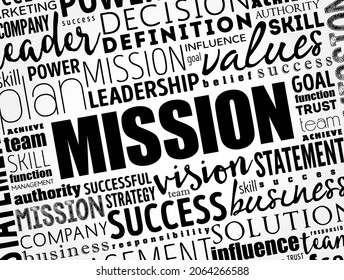 MISSION - an important assignment given to a person or group of people, word cloud concept background