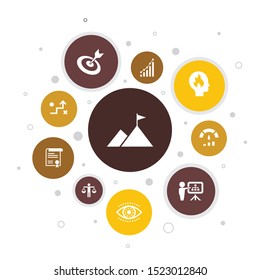 Mission Infographic 10 steps bubble design.growth, passion, strategy, performance icons