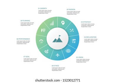 Mission Infographic 10 steps circle design.growth, passion, strategy, performance icons