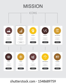 Mission Infographic 10 steps UI design.growth, passion, strategy, performance simple icons