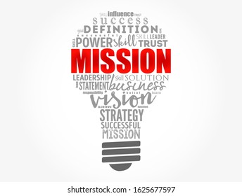 MISSION light bulb word cloud collage, business concept background