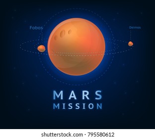 Mission to Mars. Travel to red planet.