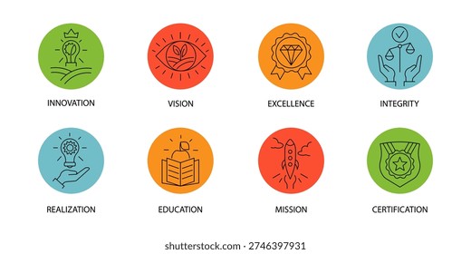 Mission and Values Icon Set in Line art style. Round Badges for Vision, Excellence, Integrity, Innovation, Education, Certification and Realization in a vector